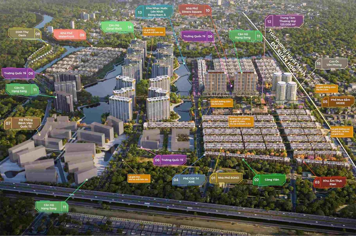 Tiện ích The Global City